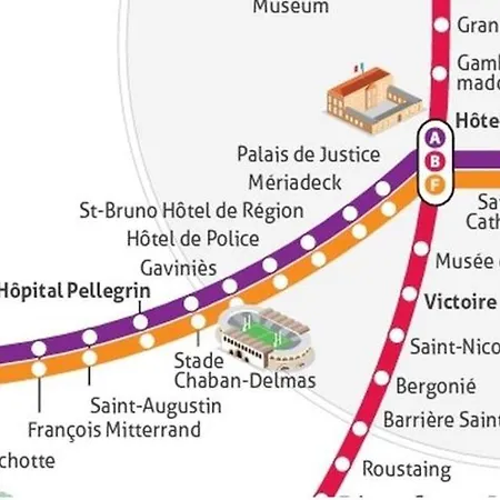 Au Coeur Du Vieux Apartamento *